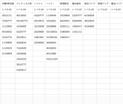 その他の料理レベル10