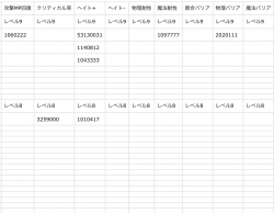 その他の料理レベル8〜レベル9