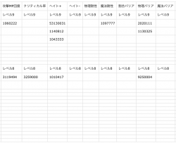 その他の料理レベル8〜レベル9