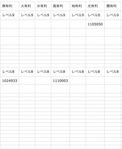 属性有利レベル8〜レベル9