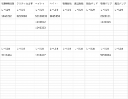 その他の料理レベル8〜レベル9