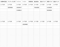 その他の料理レベル8〜レベル9